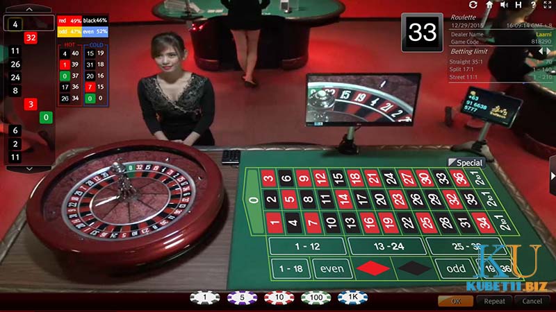 Tổng quan về trò chơi Roulette